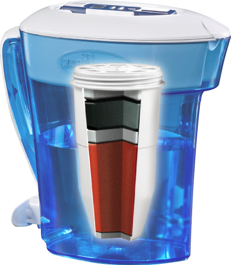zerowater filter